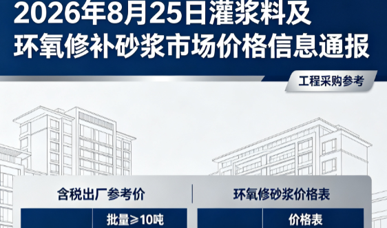 长乐2026年8月25日灌浆料及环氧修补砂浆市场价格信息通报